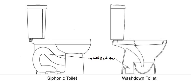 مدل های مختلف سیفون توالت فرنگی
