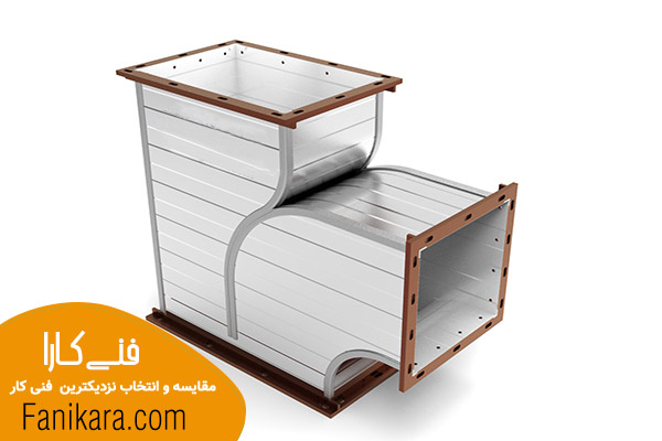 کانال کولر آبی چهار گوش ارزانتر است