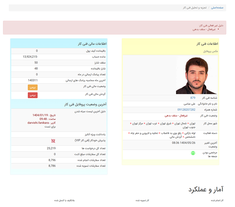 تجزیه و تحلیل فنی کار 08 17 2025 08 58 AM 1 2