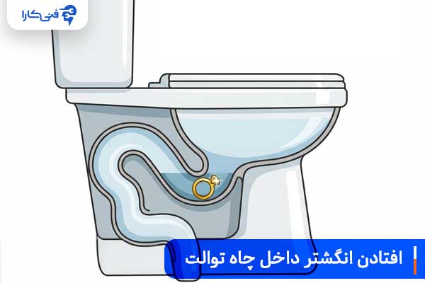 افتادن انگشتر در چاه توالت