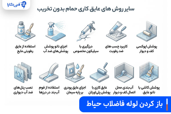 سایر روش های عایق کاری حمام بدون تخریب