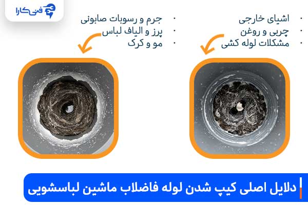 دلایل کیپ شدن لوله فاضلاب ماشین لباسشویی