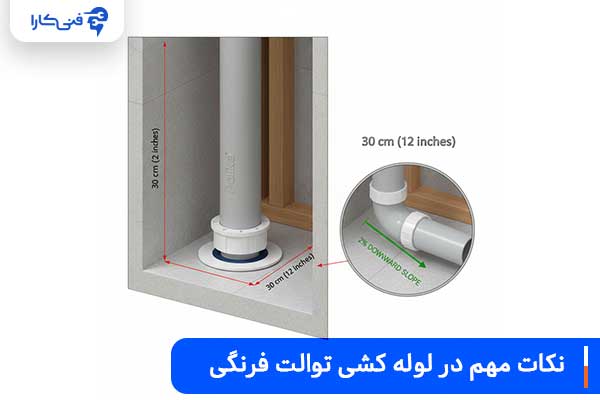 نکات مهم در لوله کشی توالت فرنگی