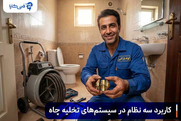 کاربرد سه نظام در سیستم‌های تخلیه چاه