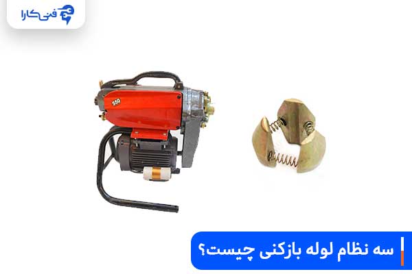 What are the three plumbing systems 1