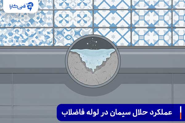 عملکرد حلال‌های سیمان در لوله فاضلاب